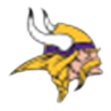 MIN